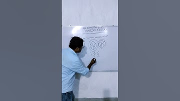 Find the number opposite to 6. two die through. find the opposite number.