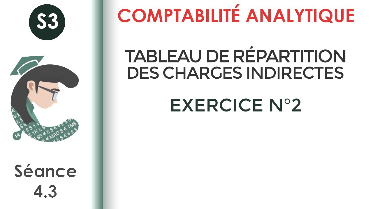 Tableau de répartition des charges indirectes :Exercice corrigé N°2 
