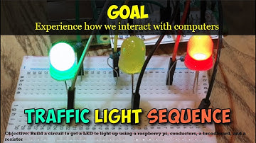 6 - How to build a Traffic light sequence on a raspberry pi (Python, Model 4)