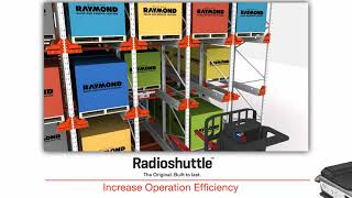 RadioShuttle High Density Pallet Storage System brought to you by Raymond