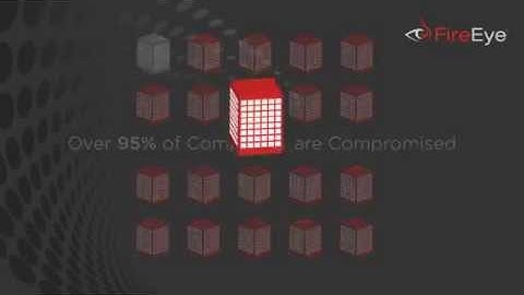 Zero-Day & APT Attacks | Next Generation Threat Protection for Advanced Malware