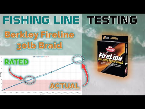 Fishing Line Testing - Berkley Fireline 30lb Braid 