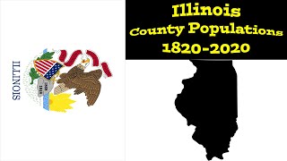Illinois County Populations | 1820-2020