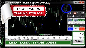 Trailing Stop Loss option at MetaTrader4 (trading with gold example by MegaGold from fxgetpips.com