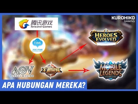 Siapa Tencent ? Apa itu KOG (King of Glory), Mobile Legends, Heroes Evolved (Aktifkan Subtitle)