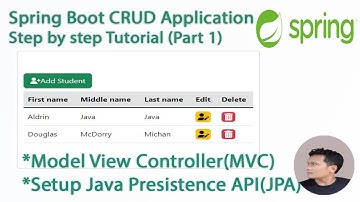 Spring Boot CRUD Tutorial #1: Model View Controller and JPA Setup | Step by step Tutorial