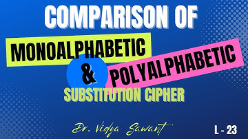 L 23  - Comparison of Monoalphabetic and Polyalphabetic Substitution Cipher