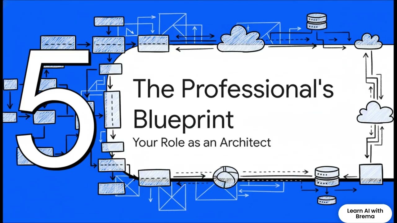 Архитектура системы ИИ | От данных к решениям | Курс 15