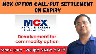 How Does A Commodity Option Contract Convert Into A Futures Contract  Mcx Devolution Explained