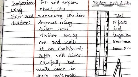 Maths Lesson Plan: Measuring Length & Line Segments | Classroom Ready #education #lessonplan