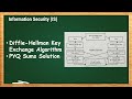 Diffie-Hellman Key Exchange Algorithm & PYQ Sums Solution | IS - 4.5