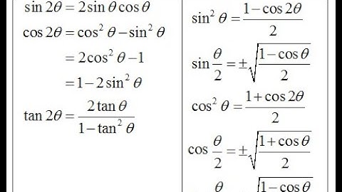 How to memorize multiple angle formulas ll IR Simkhada