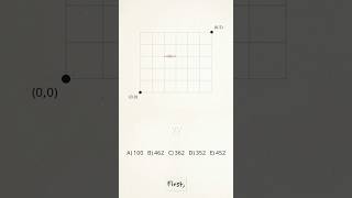 The GMAT DESTROYS most test takers with this grid combinatorics puzzle!! Complementary Counting Grid