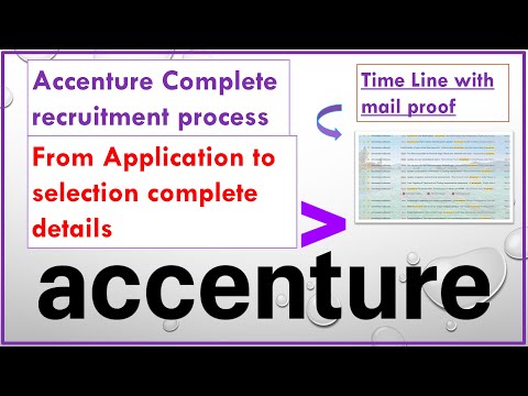 Accenture Complete time line from registration to selection 2021 - Accenture Latest Update