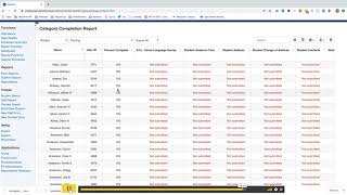 eCollect - Category Reporting