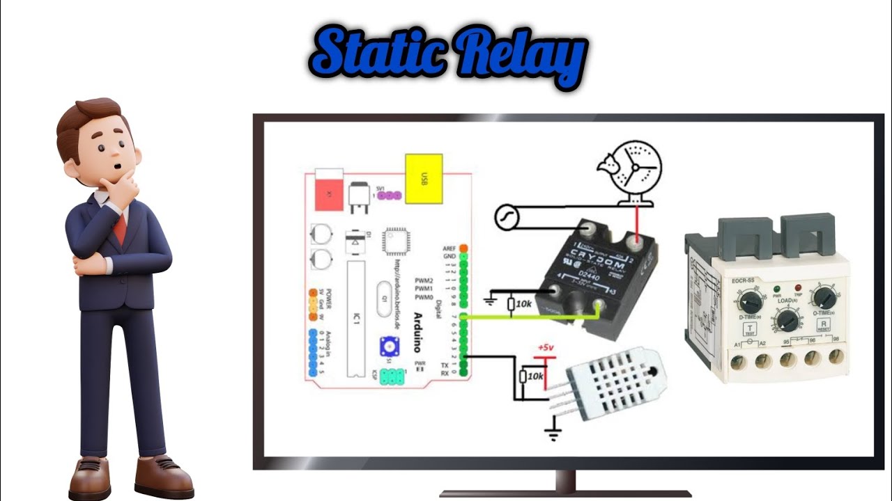 Static Relay: