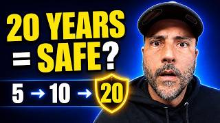 VA Disability After 5, 10, 20 Years: What's Actually Protected?