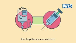 The NHS Cancer Vaccine Launch Pad (CVLP)