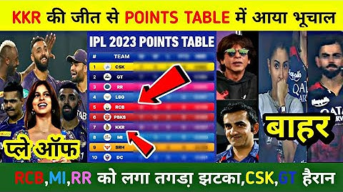 KKR की जीत के बाद POINTS TABLE में आया भूचाल,RCB,MI,RR को लगा तगडा़ झटका,CSK,GT हैरान