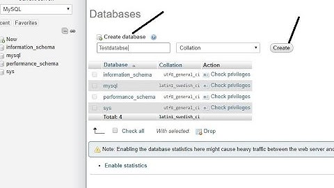 How to import database in MySQL | By SYED I.T SOLUTIONS ©