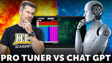 AI Tuned My Car | Here’s What Went Wrong