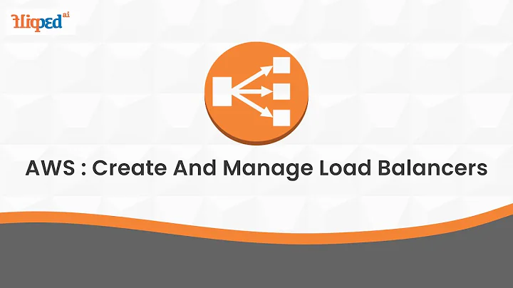 Module 7 Gateway Load Balancer | AWS : Create and Manage Load Balancers | Cloud