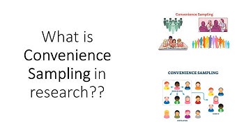 What is Convenience Sampling in research? All you need to know!!