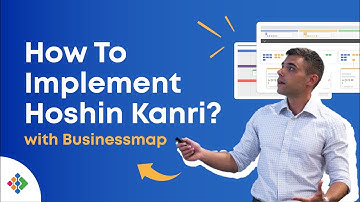 How to Implement the Hoshin Kanri Methodology with Businessmap?