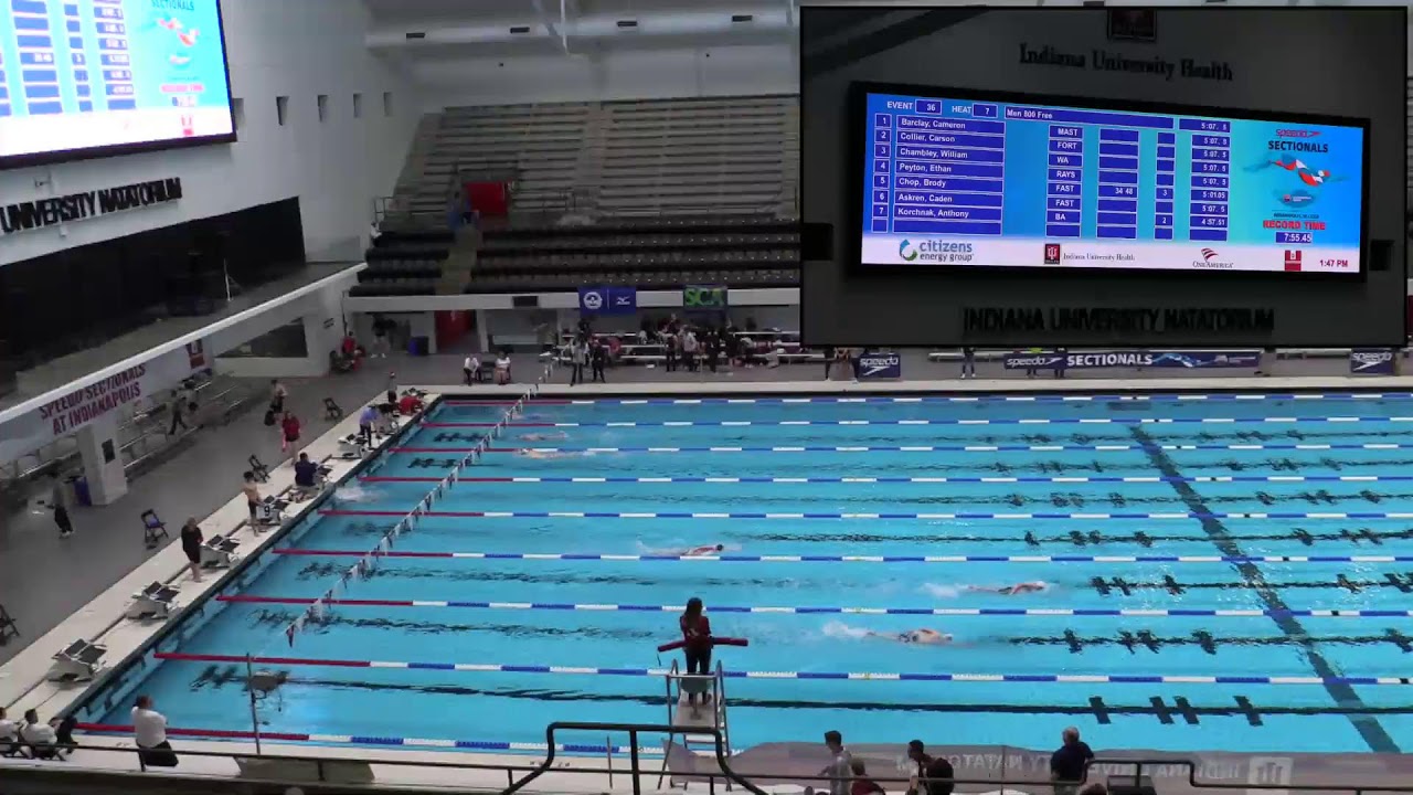 2024 USA Swimming Speedo Series Sunday Prelims 3 YouTube