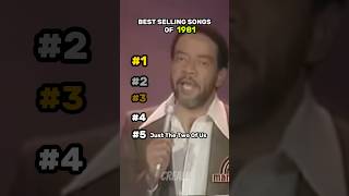 Best Selling Singles Of 1981 | 80s greatest hits #80smusic #1980s #music