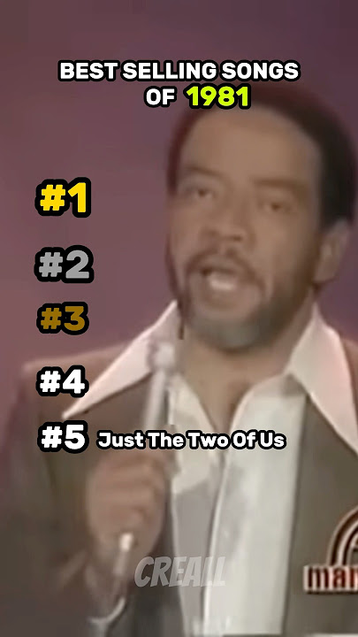 Best Selling Singles Of 1981 | 80s greatest hits #80smusic #1980s #music