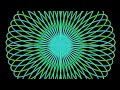 polar Flower Locus Equation