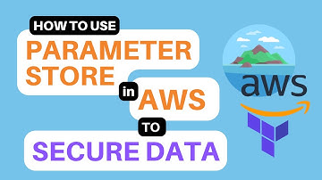 How to secure and manage environment variables with Parameter Store in AWS