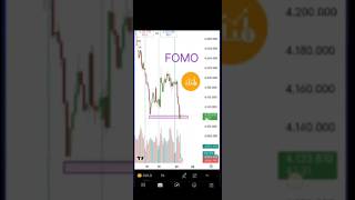 Xauusd Trade On Target to Revarsal on Stop loss hit 😱 Fomo #viral #shorts #forex #gold