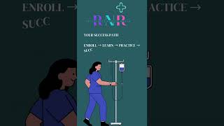 🌎Join RNR NCLEX-RN Coaching Today! #uworldnursing #nclex #trending #viral