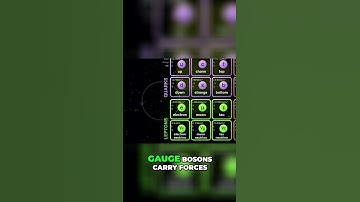 Alle deeltjes en krachten van het universum op één duizelingwekkende grafiek