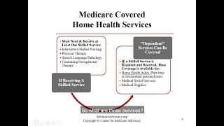 Medicare Home Health Care Webinar