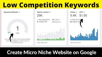 Low Competition Keywords #5 | Micro Niche Website | High Paying CPC