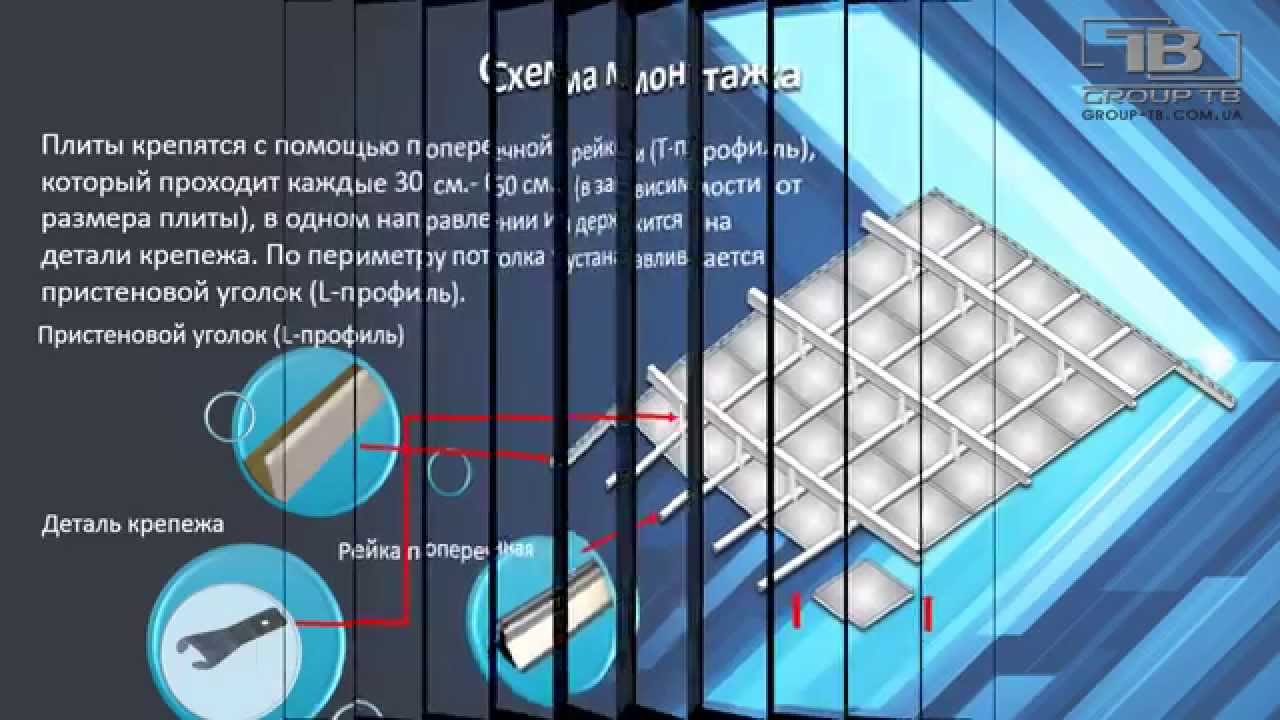 Подвесные кассетные потолки Bafoni