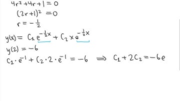Solving a Second-Order Linear Homogeneous ODE with Constant Coefficients IVP (Example)