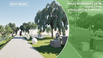 Let’s Master Revit Parameters — Step by Step | Revit with Tiver - V03