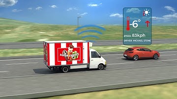 Arvento - Cold Chain Monitoring System