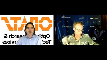 Orats Options Research:  Scanning and Backtesting Options Strategies