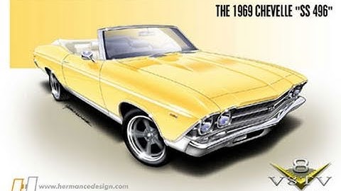 V8TV Classic:  1969 Chevelle SS496 Blog Part 1 - Deadline: SEMA, 2007 V8TV Video
