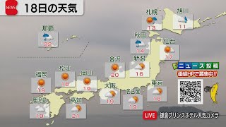 11月18日の天気