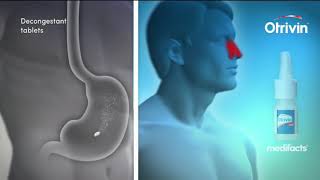 Otrivin Nasal Spray Tv Commercial 2017