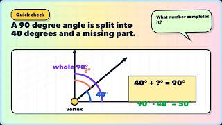 4.MD.7 | Additive Angle Measure | Grade 4 Math