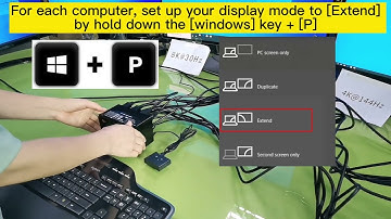【624DP-4】2 Port USB 3.0 Quad Monitor Displayport KVM Switch DP 1.4 8K@30Hz 4K@144Hz