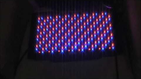 Chauvet Colorpalette Product Review