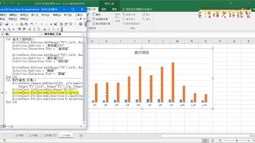 05 建立組合圖錄製巨集與修改VBA程式重點